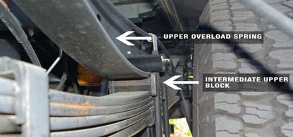 GM/CHEVY 2500/3500 (2011-2019)