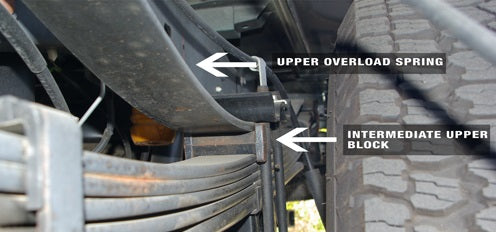 GM/CHEVY 2500/3500 (2020 & up)