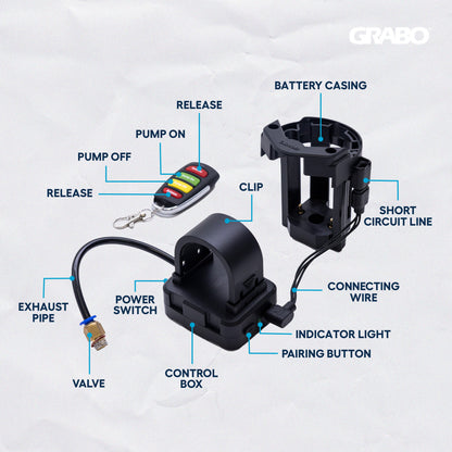 GRABO Wireless Remote Control