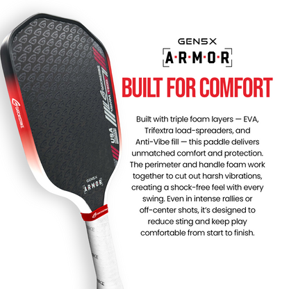 A.R.M.O.R GEN 5X