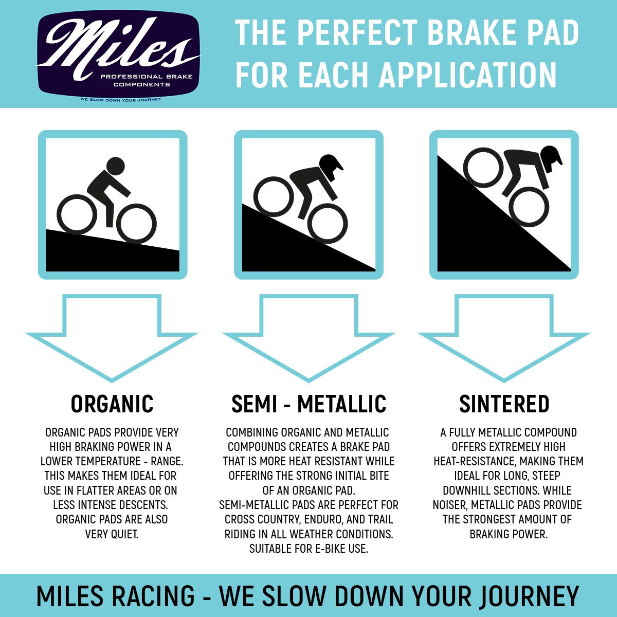 Miles Racing - Disc Pads Organic - Shimano new XTR 2011, FSA, REVER - MI-ORG-26