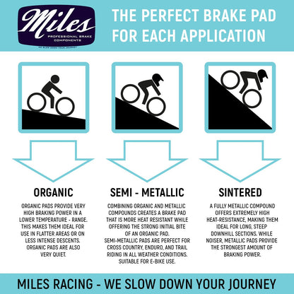 Miles Racing - Disc Pads Organic - Shimano new XTR 2011, FSA, REVER - MI-ORG-26