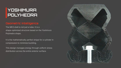 MK3 Rear Bump Stops: 5th Gen 4Runner