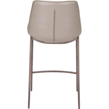 Magnus Counter Stool 2PC Gray & Walnut
