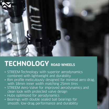 NEWMEN Wheelset - STREEM Allround VONOA | Road