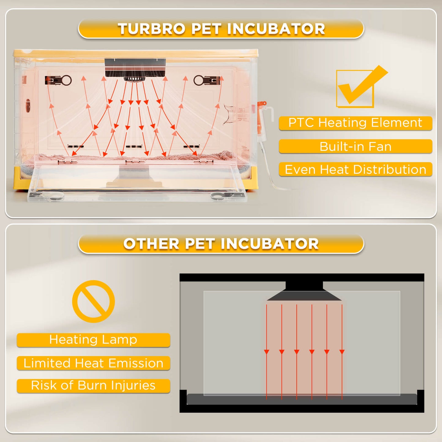 (Open Box) Neighborhood Pet Incubator