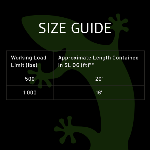 Strap Lizard OG Gift-Ready Retail Packaging (For Straps 3/4" up to 1-3/8" Wide)
