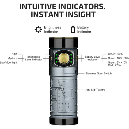 OLIGHT BATON4KITFTPL Baton 4 Powerful EDC Flashlight 1300 Lumens - Fighter Pilot-Premium