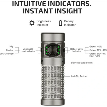 OLIGHT BATON4KITTI Baton 4 Powerful EDC Flashlight 1300 Lumens - Ti-Premium (With Charging Case)