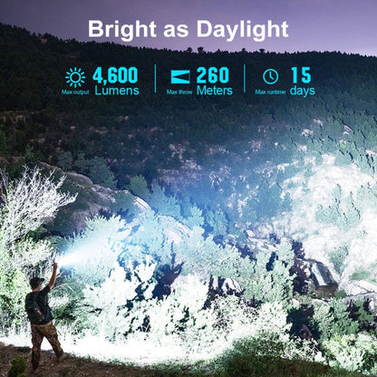 OLIGHT SEEKER4PROMNBUREGULAR Seeker 4 Pro High Power Flashlight - Midnight Blue CW(5700~7000K)