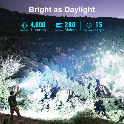 OLIGHT SEEKER4PROVIOLET Seeker 4 Pro High Power Flashlight Color - Cyber Violet CW(5700~7000K)