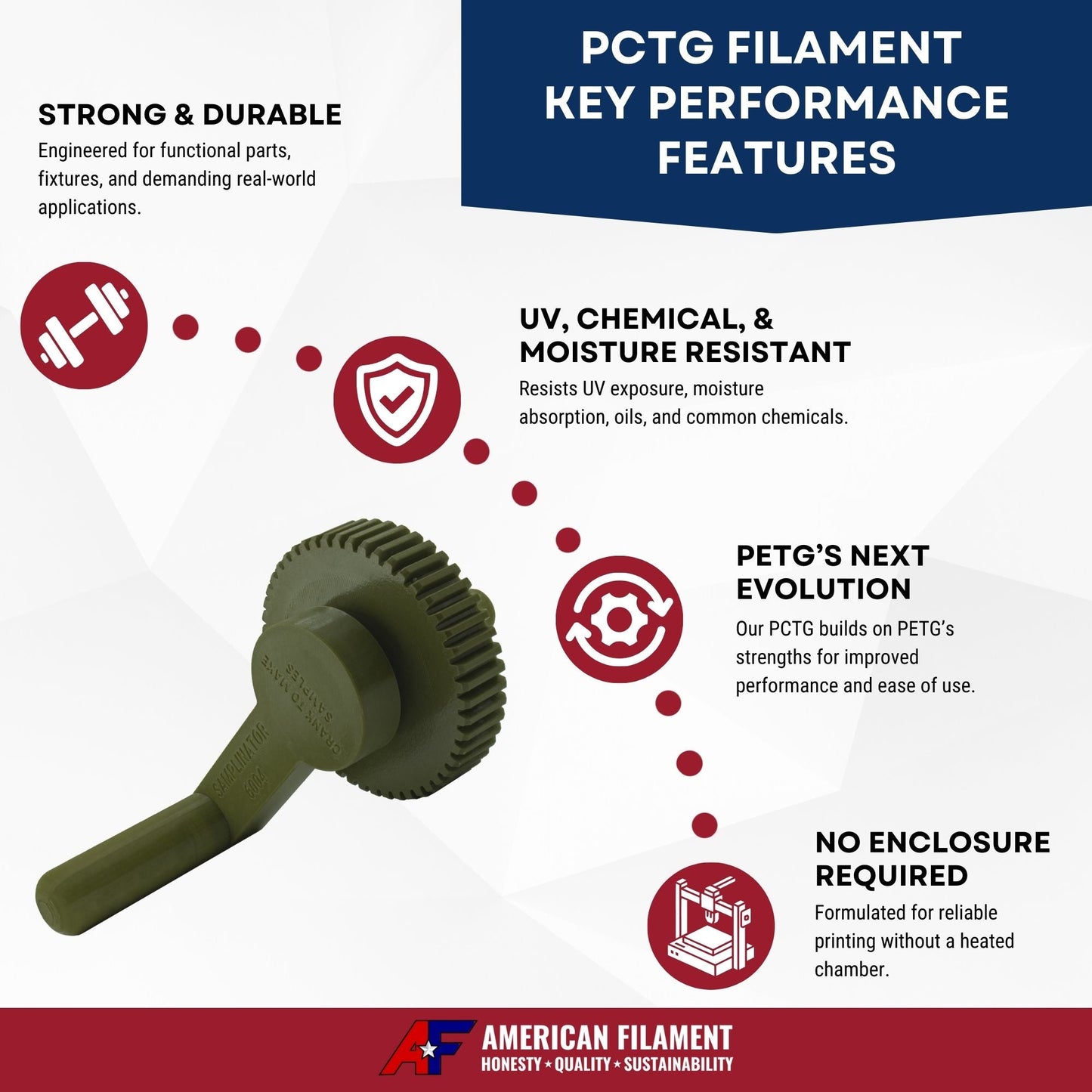 Gunmetal Gray AF 1.75mm PCTG Filament Made in the USA!