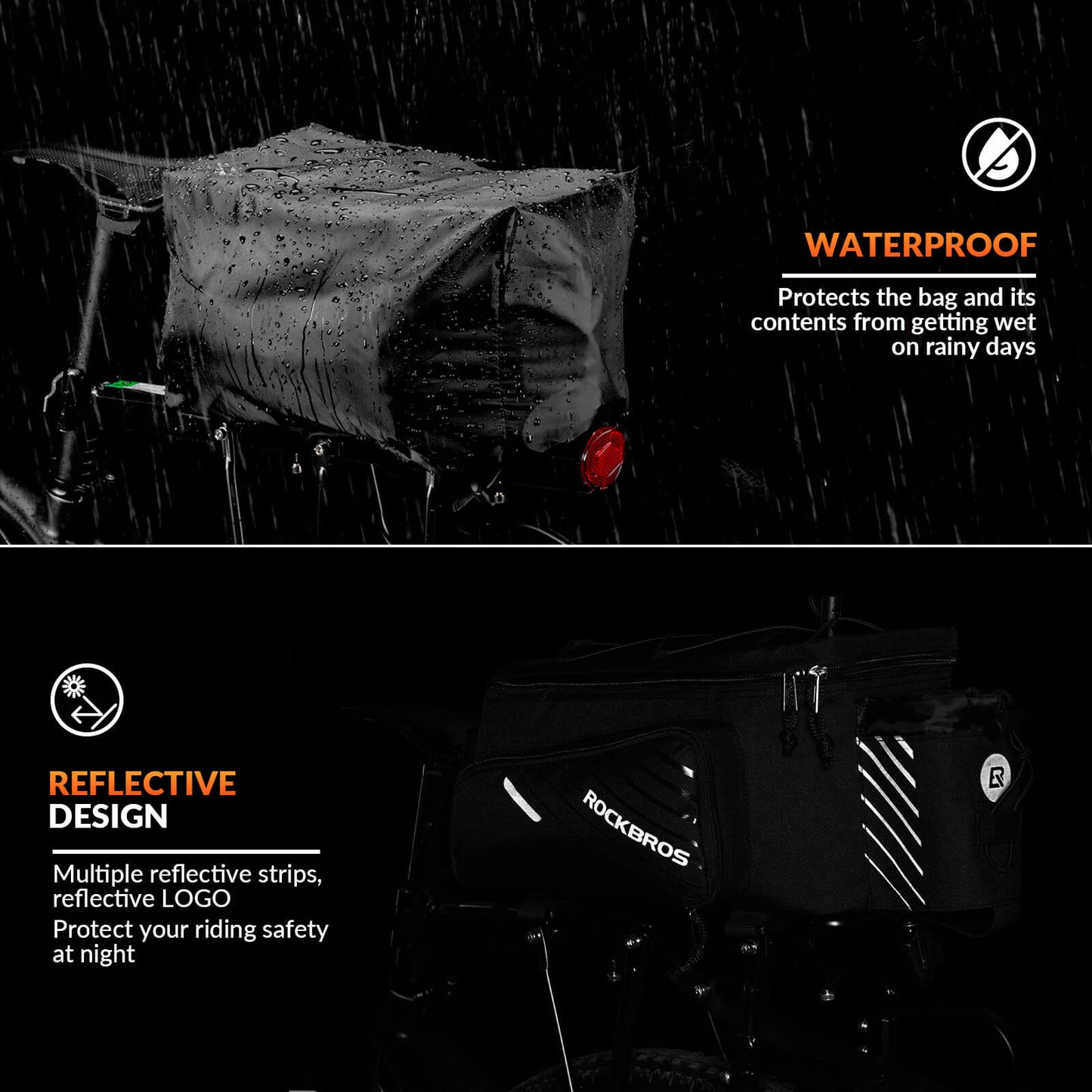 ROCKBROS 12L Bike Rack Bag with Rain Cover