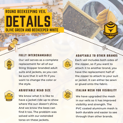 Beekeeping Veil - Round and Fencing