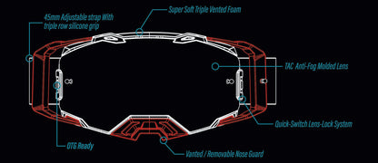 STRIKE Goggle