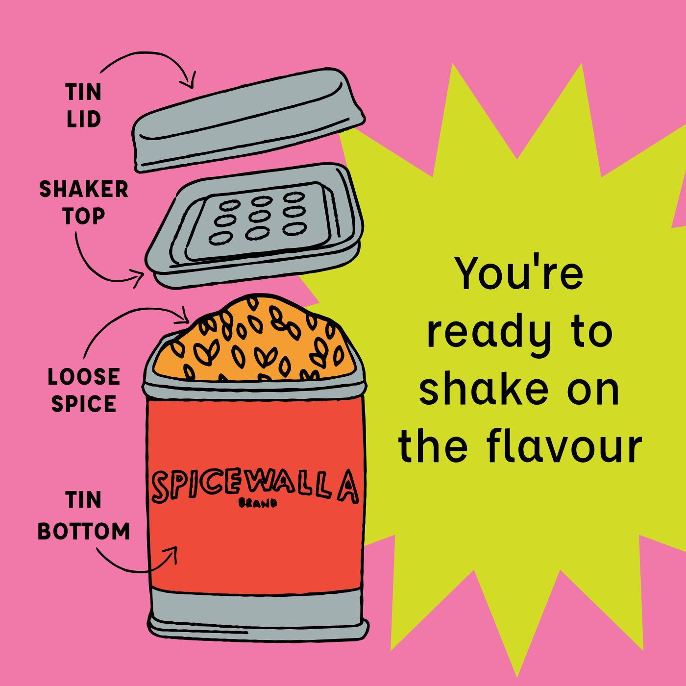Garam Masala