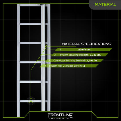 Frontline VLRS Securail Pro Vertical Lifeline System 20'