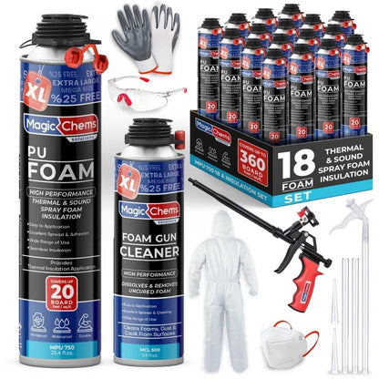 Spray Foam Insulation Kit - 25.4 oz