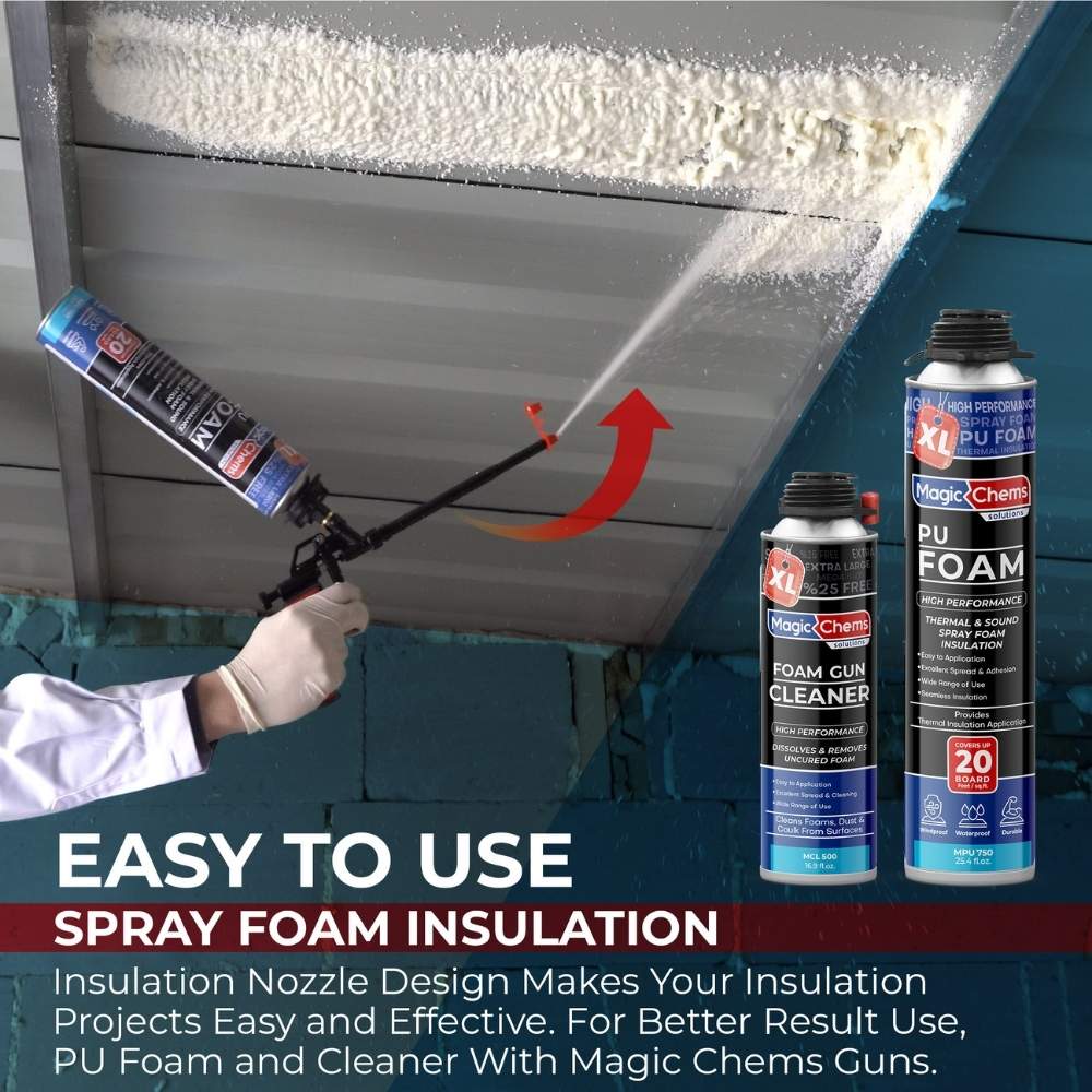 Spray Foam Insulation Kit Bulk Pallet