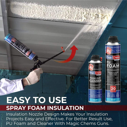 Spray Foam Insulation Kit - 25.4 oz