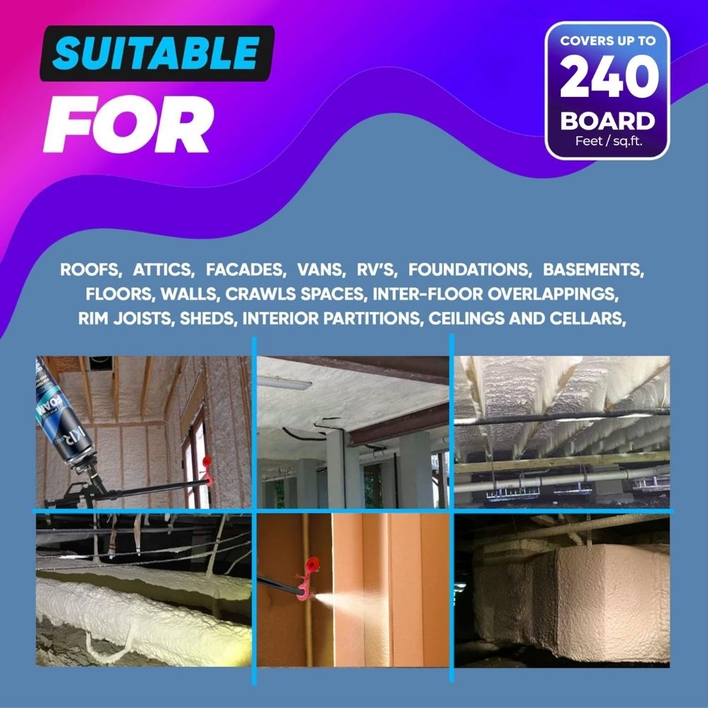 Spray Foam Insulation Can