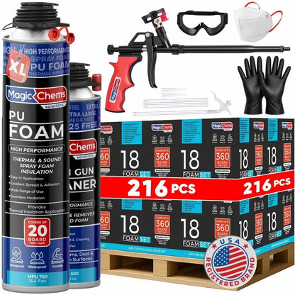Spray Foam Insulation Kit Bulk Pallet