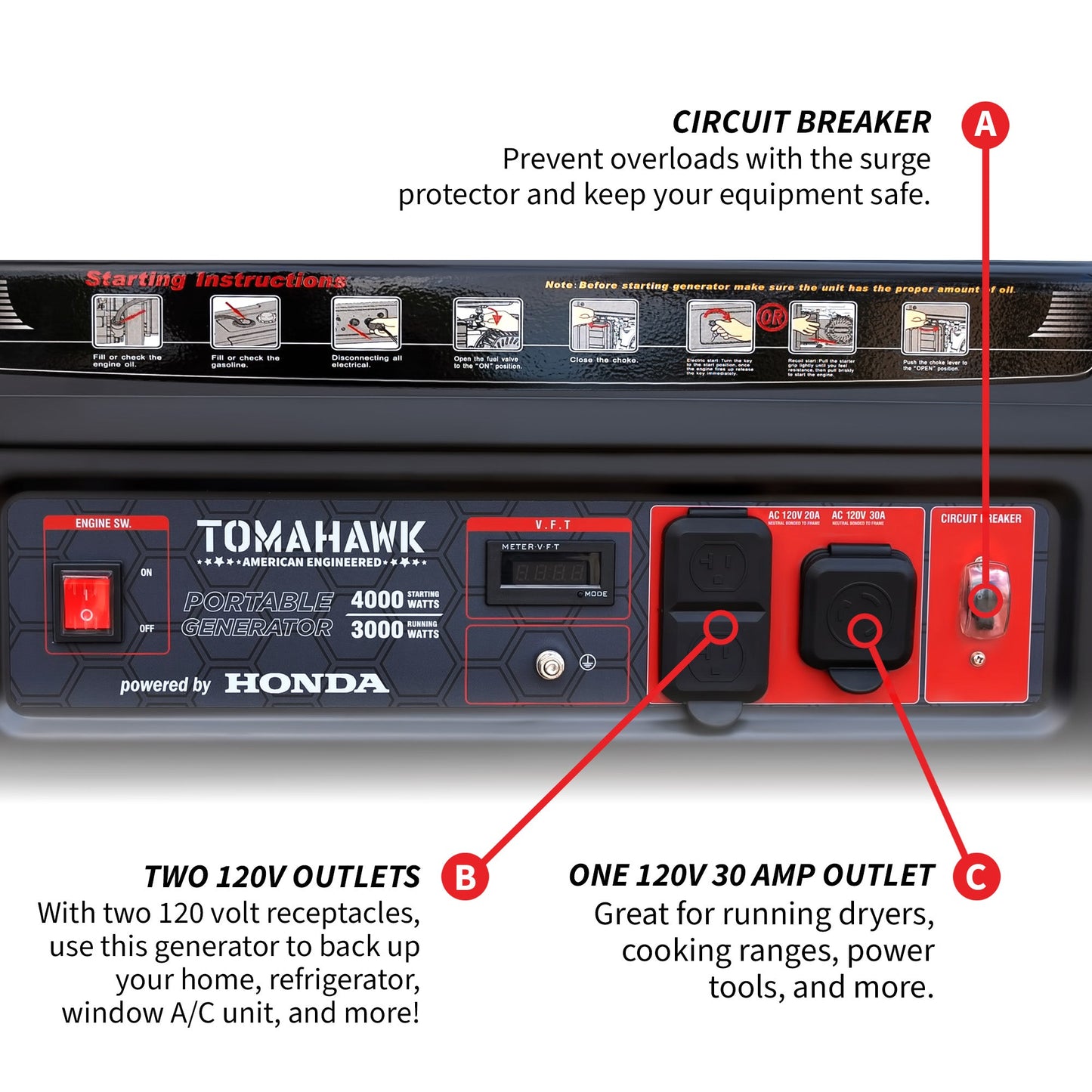 4000 Watt Honda Powered Generator Portable Gas Power Professional Use