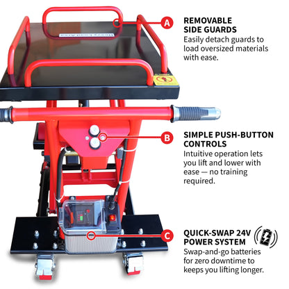 PRE ORDER: Electric Hydraulic Lift Table – 600 lb, 59 in. Extension Portable Powered Scissor Lift Cart for Warehouses, Shops & Material Handling