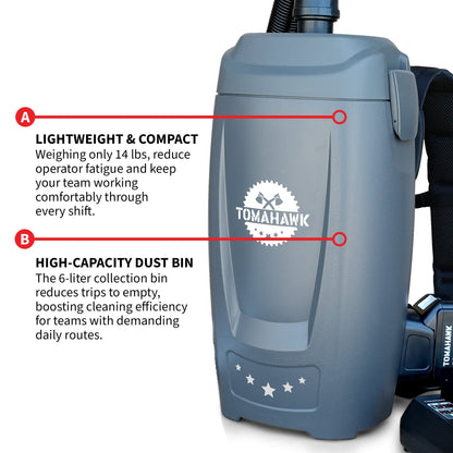 PRE ORDER: 18V Battery Powered Backpack Vacuum 6L for Janitorial Cleaning – Lightweight Cordless Commercial Vacuum with Quiet Operation