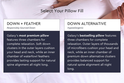 Ultimate Bedding Bundle w/ Cotton Sateen