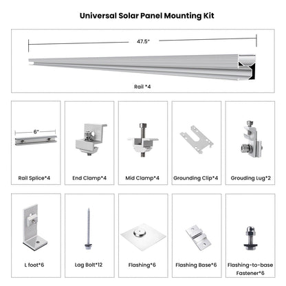 Nature's Generator Universal Solar Panel Mount