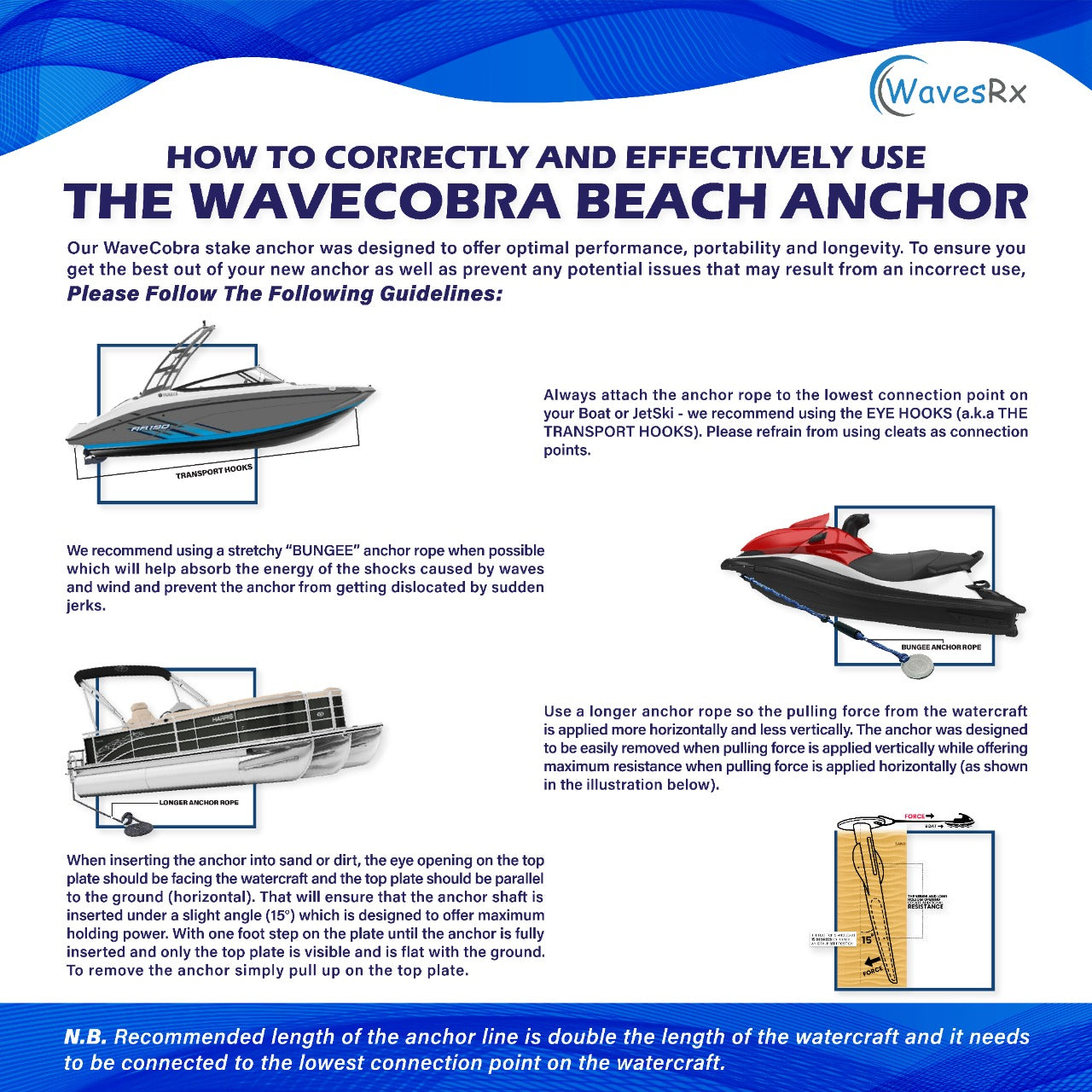 WAVECOBRA 12"  ANCHOR