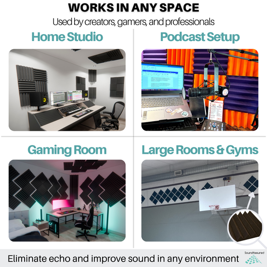 1 Inch Acoustic Foam Wedge Style Panels - 13 Color Options