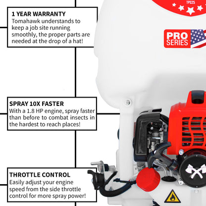 5 Gallon Gas Power Backpack Sprayer with Twin Tip Nozzle for Pesticides