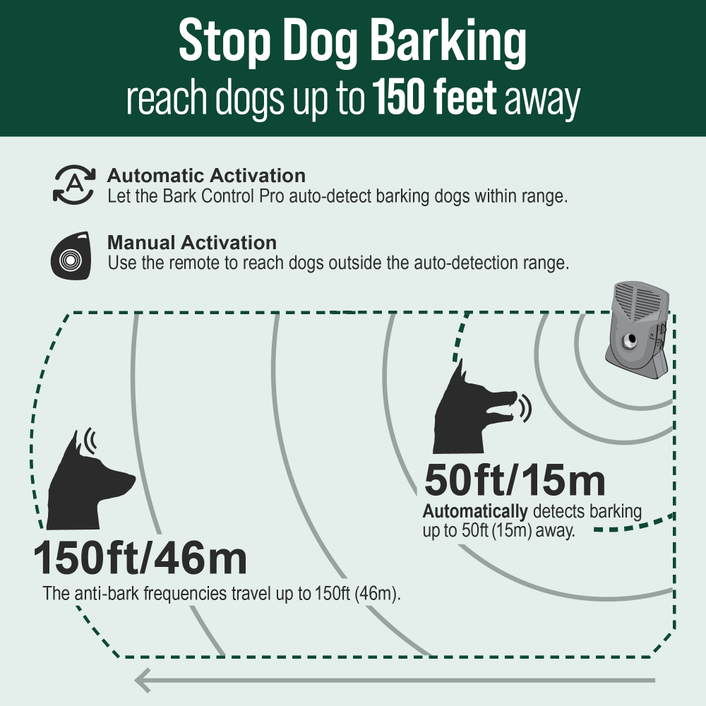 Bark Control Pro™