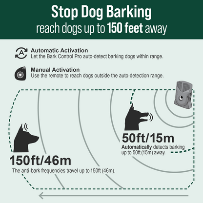 Bark Control Pro™