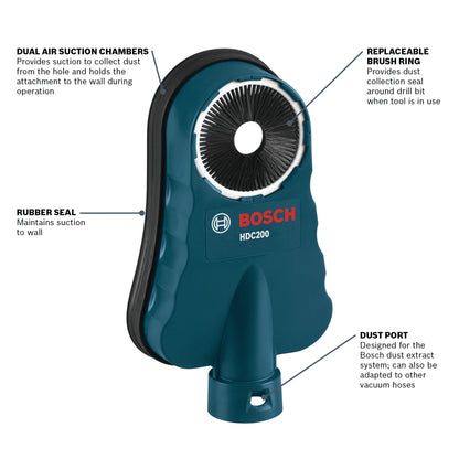BOSCH HDC200 Universal Dust Collection Attachment