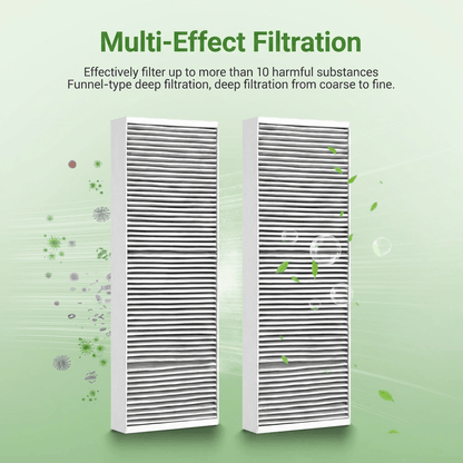 Complete HEPA Cabin Air Filter Set for Model Y | Upper & Lower 4-Pack/ Internal & External 6-Pack