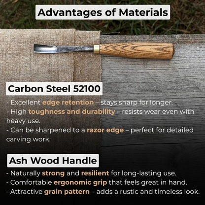 Curved Detail Carving Gouge – 8 mm / 12 mm (0.31 / 0.47 inches)