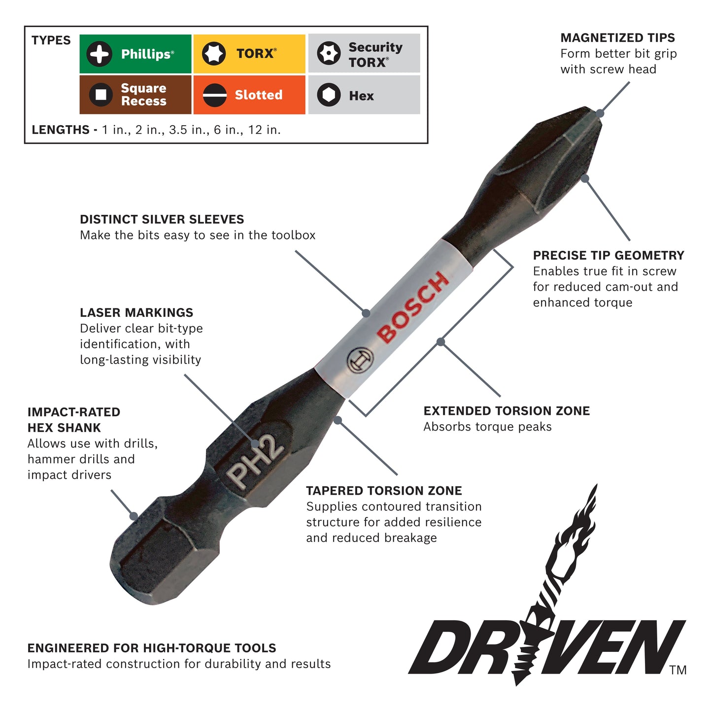 BOSCH ITDSQ3102 2 pc. Driven 1 In. Impact Square #3 Insert Bits