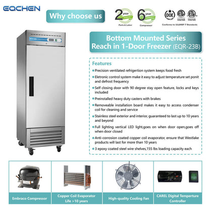 Commercial Reach in Fridge, 23 Cu.ft Stainless Steel Reach in Upright Fan Cooling Refrigerator