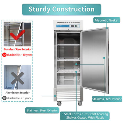 Commercial Reach in Fridge, 23 Cu.ft Stainless Steel Reach in Upright Fan Cooling Refrigerator