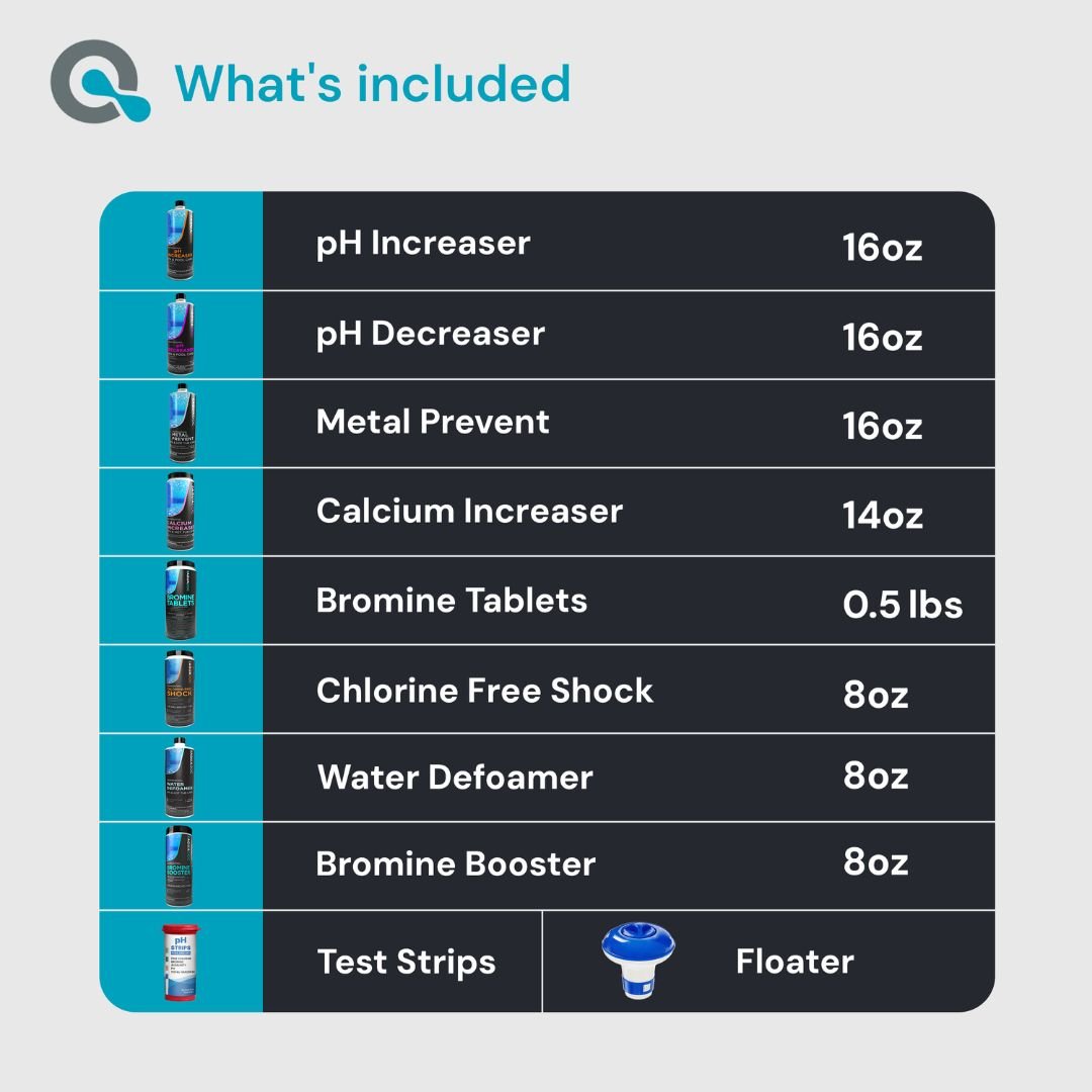 Bromine Hot Tub Starter Kit