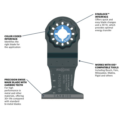 BOSCH OSL134C 1-3/4 In. Starlock® Oscillating Multi Tool Carbide Plunge Cut Blade