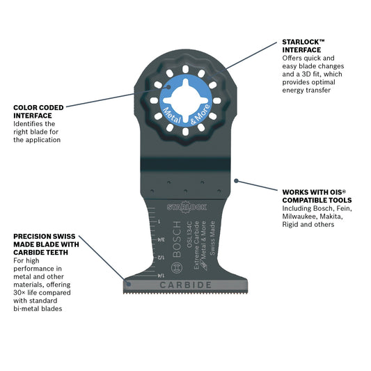 BOSCH OSL134C 1-3/4 In. Starlock® Oscillating Multi Tool Carbide Plunge Cut Blade