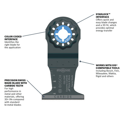 BOSCH OSL134C-10 1-3/4 In. Starlock® Oscillating Multi Tool Carbide Plunge Cut Blade Pk10