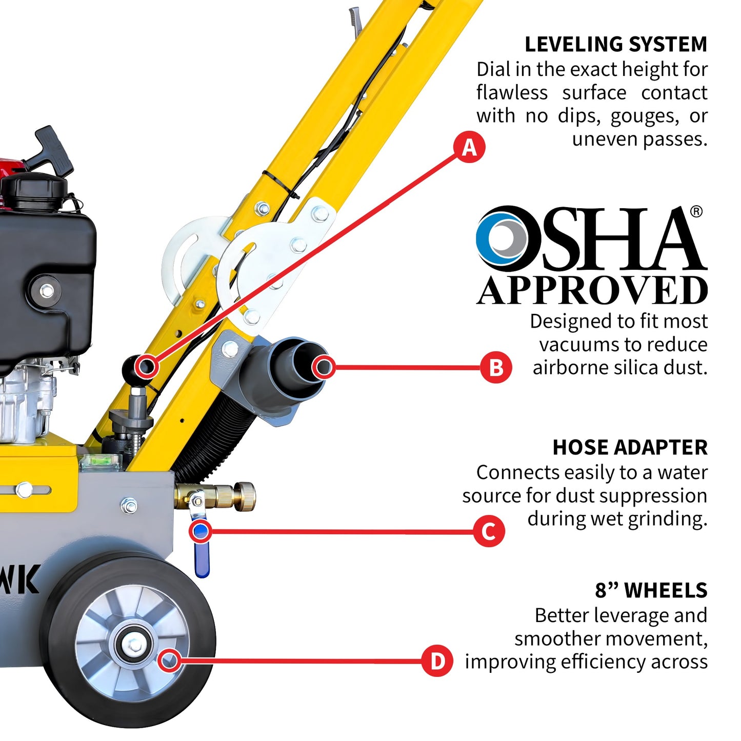 PRE ORDER: 10" Honda Concrete Floor Grinder 10HP GXV390 Motor for Smoothing, Floor Prep, Coatings