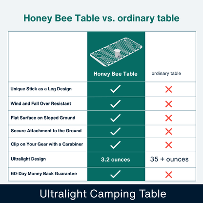 Honey Bee Camping Table - Keep Food & Drinks Off the Dirt