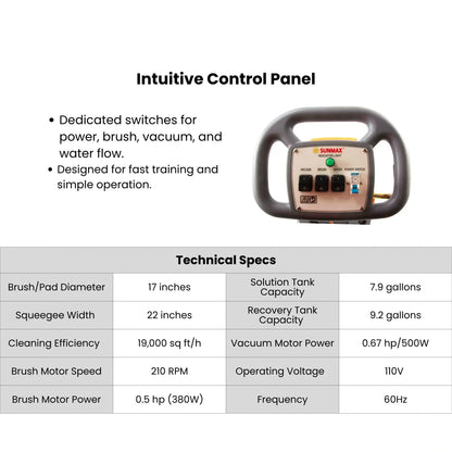 RT35AC Compact Corded Electric Floor Scrubber for Commercial Floors