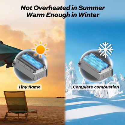 Fogatti RV Tankless Water Heater InstaShower 7 (Without Door), 48,000 BTU Heating, Energy Saving Model